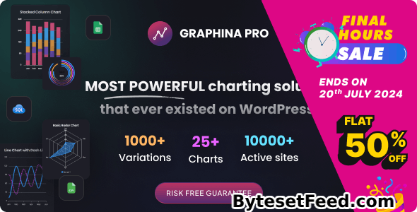 Graphina Pro v1.4.6 - Elementor Dynamic Charts, Graphs, & Datatables