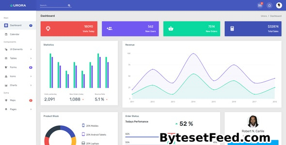 Urora - Material Design Admin Dashboard Template