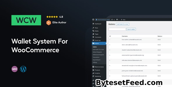 WooCommerce Wallet v3.1.0